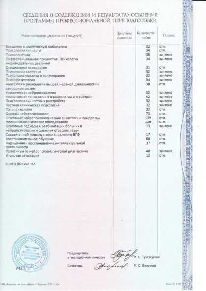 Приложение к диплому «Нейропсихолог»