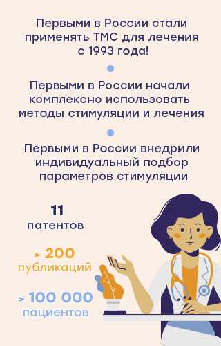 Статистика достижений клиники