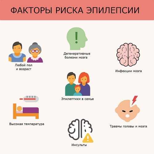 Причины приступов эпилепсии - онлайн-консультация врача-невролога