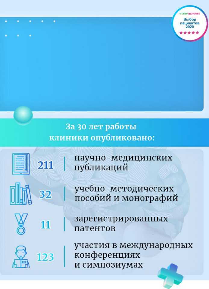 Клиника восстановительной неврологии. Центр неврологии в Москве
