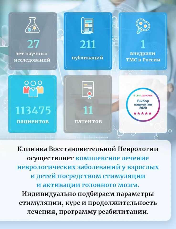 О клинике «Клиника восстановительной неврологии»