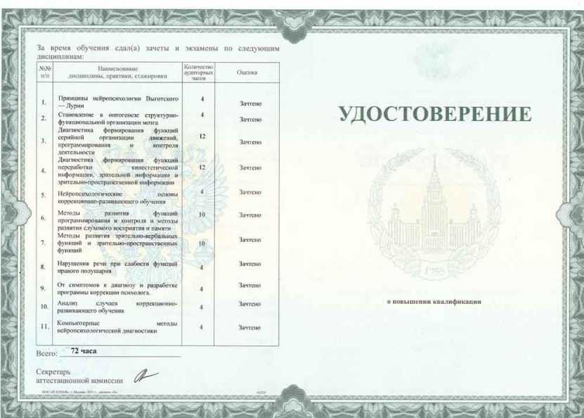 ПК 72 часа «Детская нейропсихология: методы диагностики и коррекции»