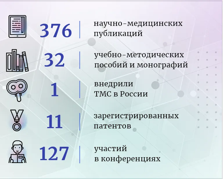 Инфографика нейрохак счётчики