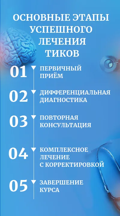 Этапы лечения тиков 2 (схема мобилка)
