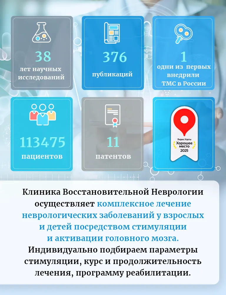 О клиниках (мобильная версия слайдера)